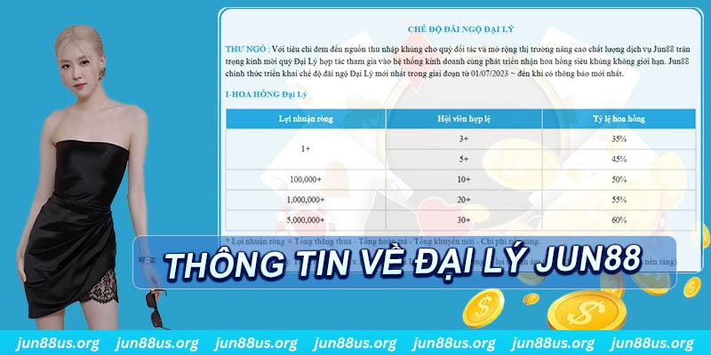 luck8 slot tiếng anh la gì